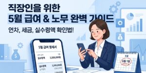 근로자의 날 2.5배 수당 계산법을 설명하는 급여 계산 일러스트