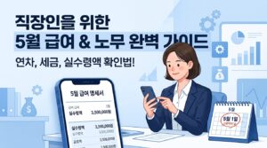 근로자의 날 2.5배 수당 계산법을 설명하는 급여 계산 일러스트